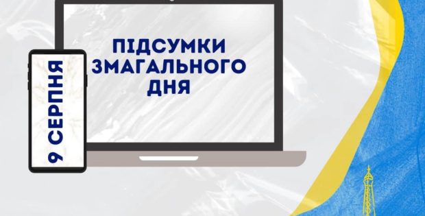 Підсумки змагального дня