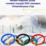 XXV зимові Олімпійські ігри у Мілані та Кортіна-д’Ампеццо обіцяють бути не лише видовищними, а й екологічно свідомими!